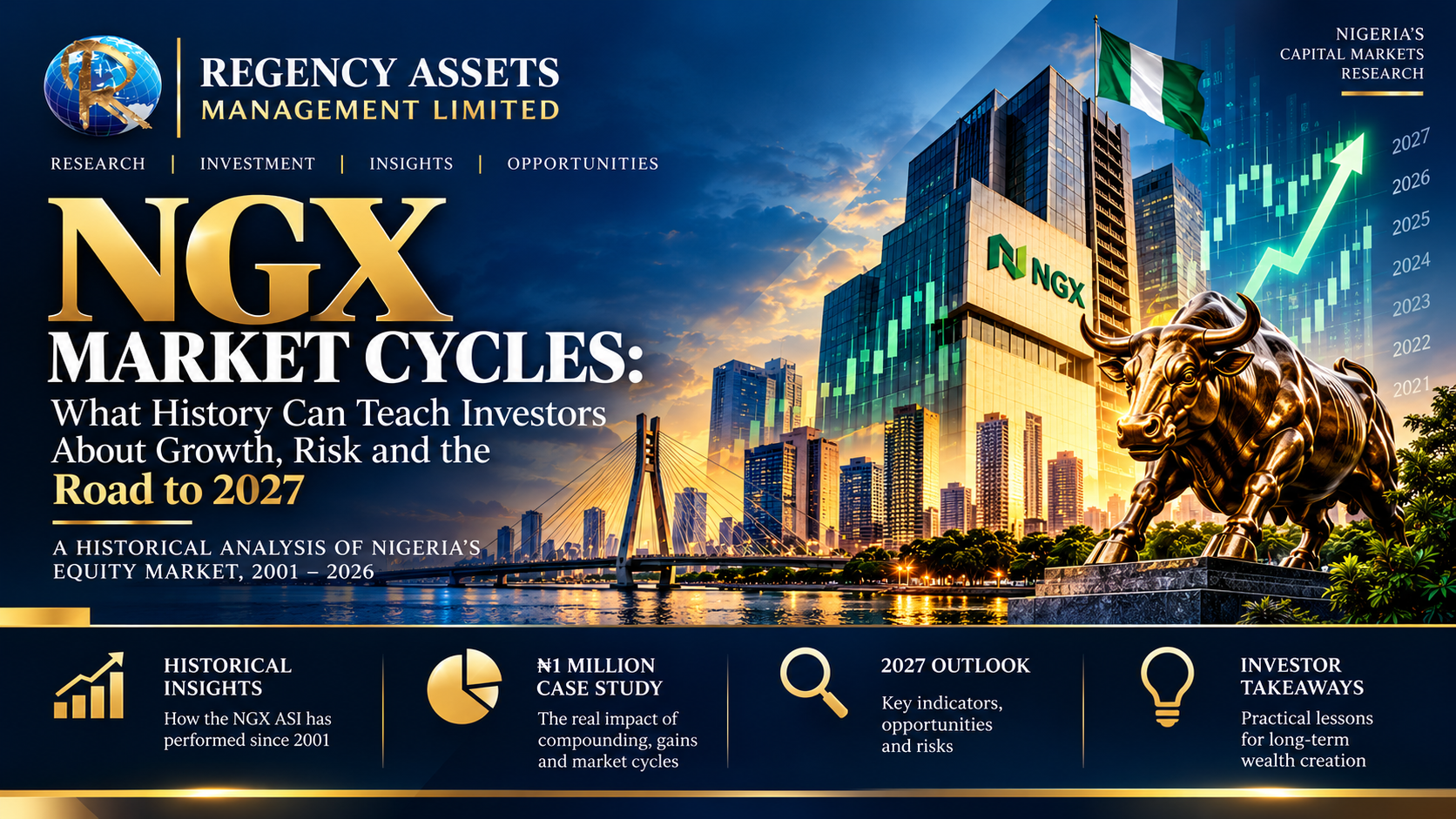 Nigerian Exchange (NGX)